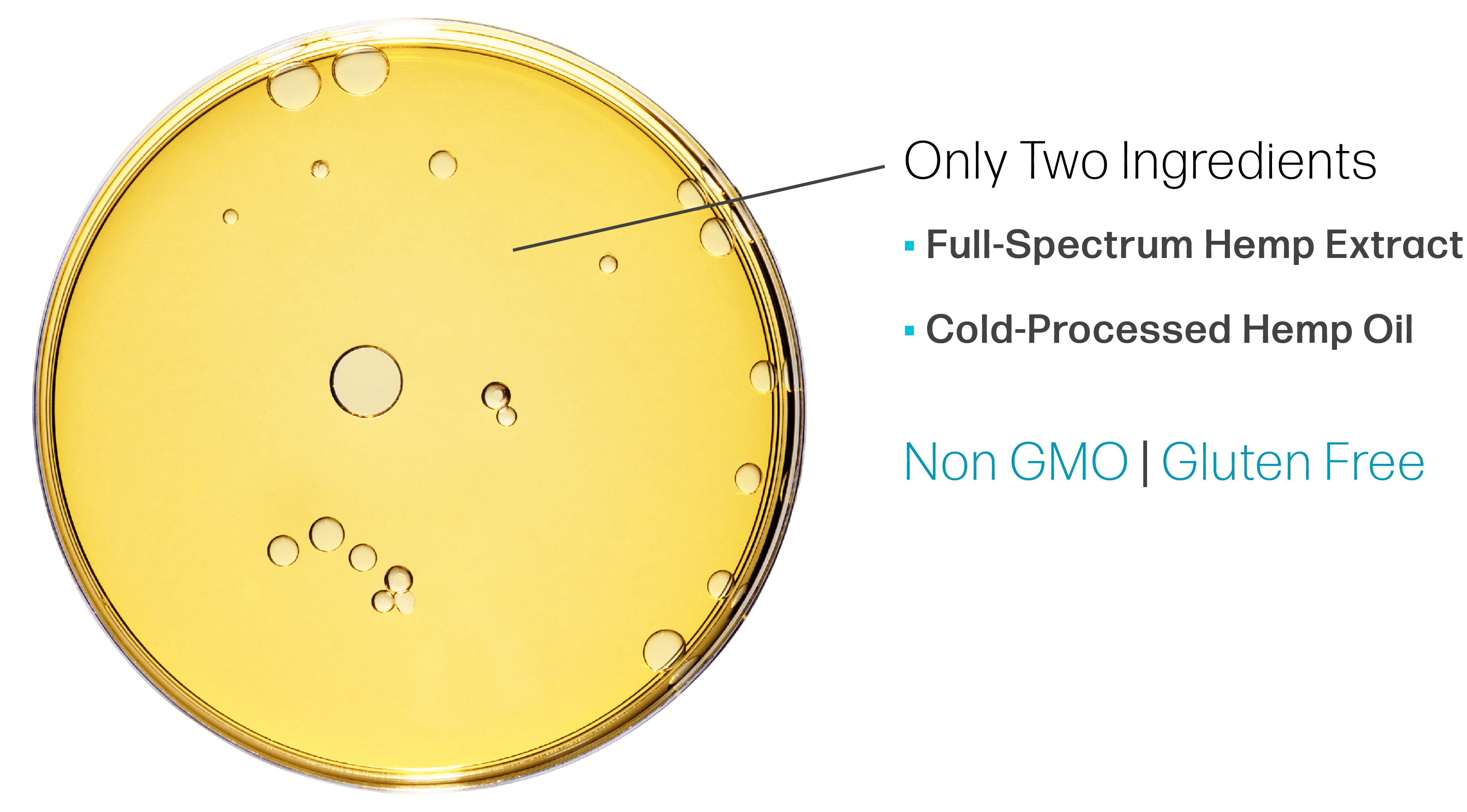 CBD Ingredients